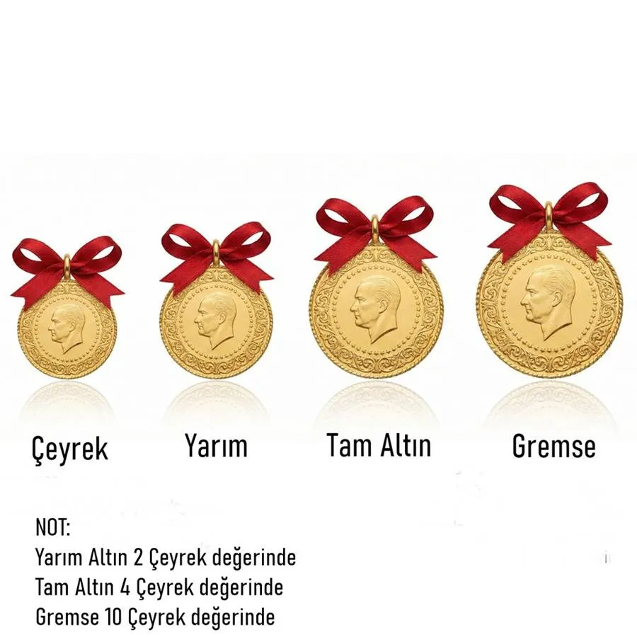 Yeni Tarihli Gremse Altın (Kulplu) - Darphane Basımı 22 Ayar